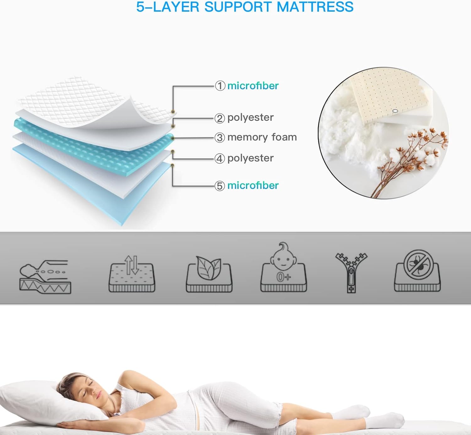Colchón japonés de suelo futón, tapete grueso de tatami para dormir, colchón plegable enrollable para niños y niñas, protector de colchón para