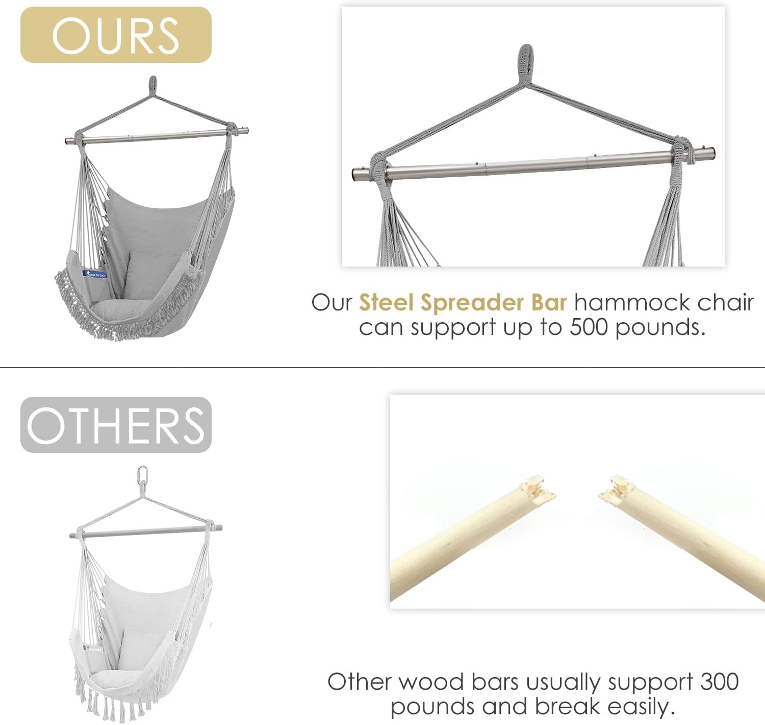 Gold Armour Silla hamaca colgante con cuerda de columpio máximo de 500 libras, 2 cojines de asiento incluidos, silla colgante con tejido de algodón