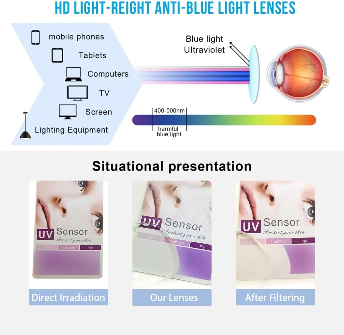 Gafas de lectura para mujer, lentes de ojo de gato, lentes de lectura para computadora