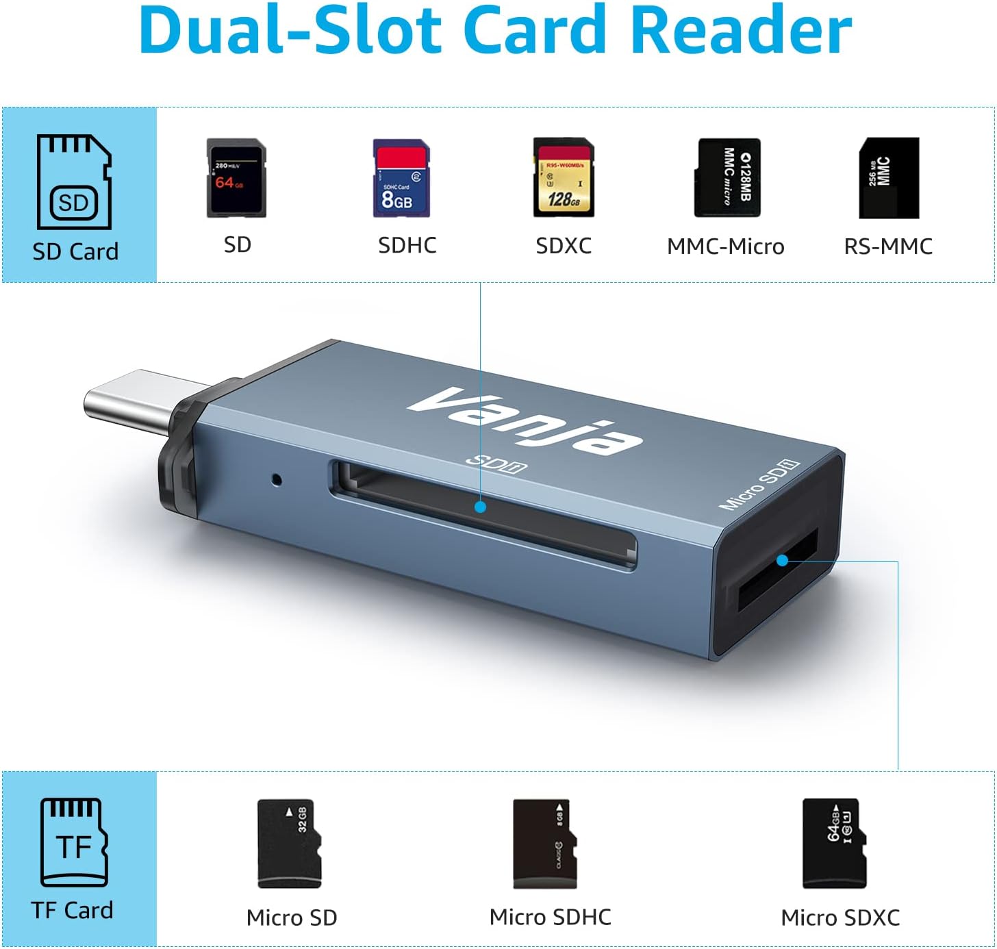 Lector de tarjetas SD, Vanja USB C 3.0 a SDMicro SD, adaptador de tarjeta SD a USB C, adaptador de lector de tarjetas de memoria USB C de aluminio