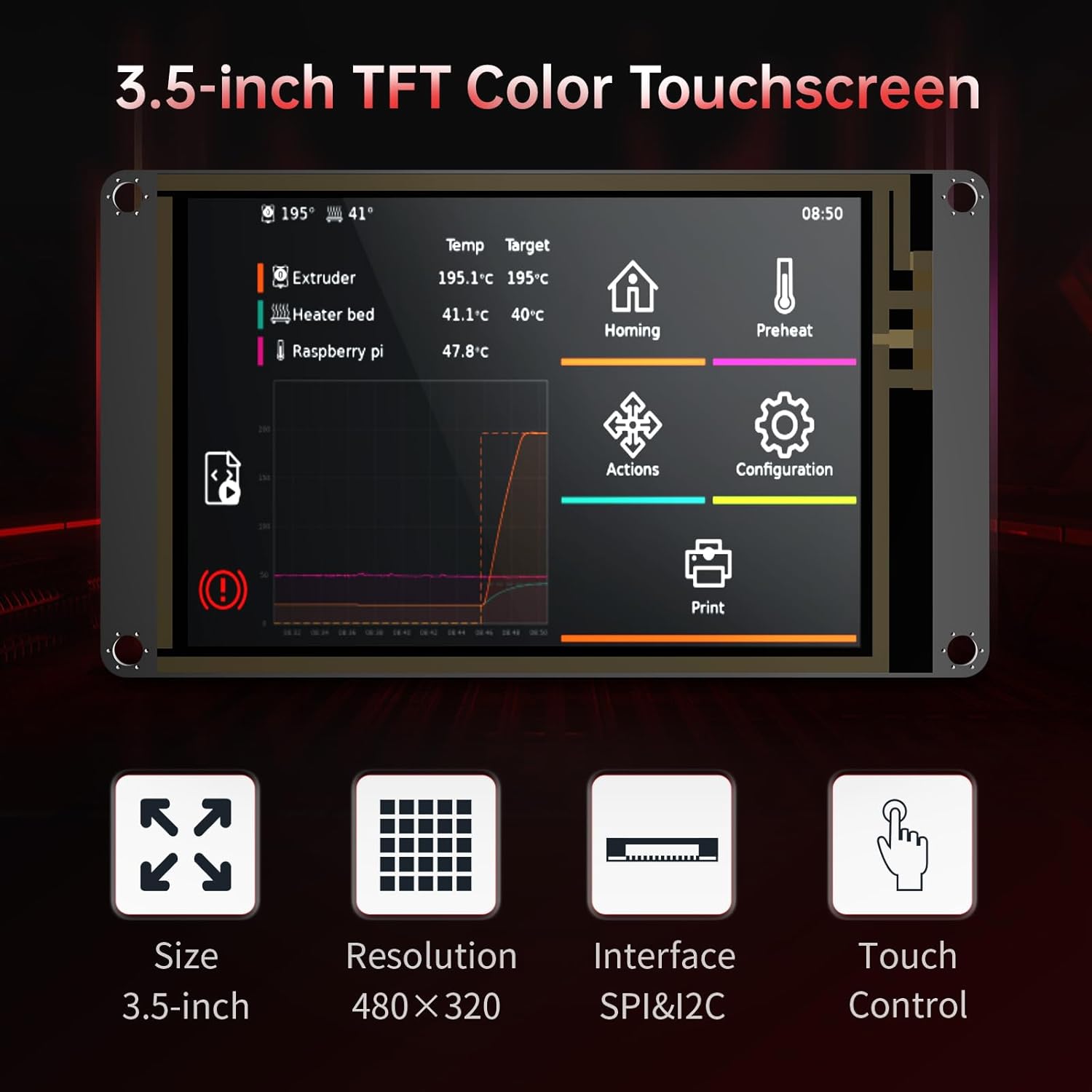 BIGTREETECH SKR Mini E3 V3.0 + BTT Pi V1.2 + TFT35 SPI V2.1 + SFS V2.0 Kit para impresora FDM 3D actualización Klipper Firmware para Ender-3,