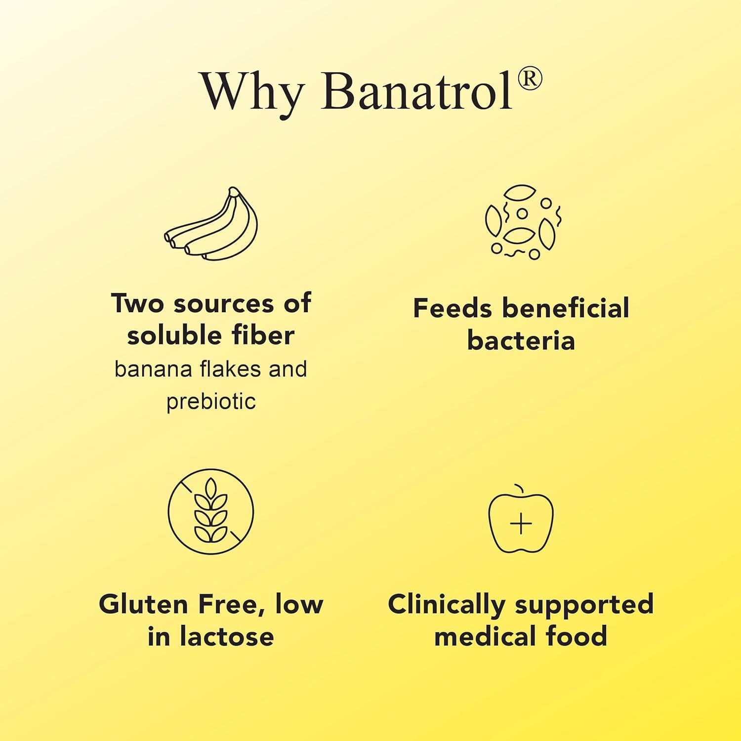 Banatrol Antidiarreico natural con prebióticos, alivio de la diarrea crónica, SII, diarrea recurrente, alimentos médicos clínicamente apoyados, no