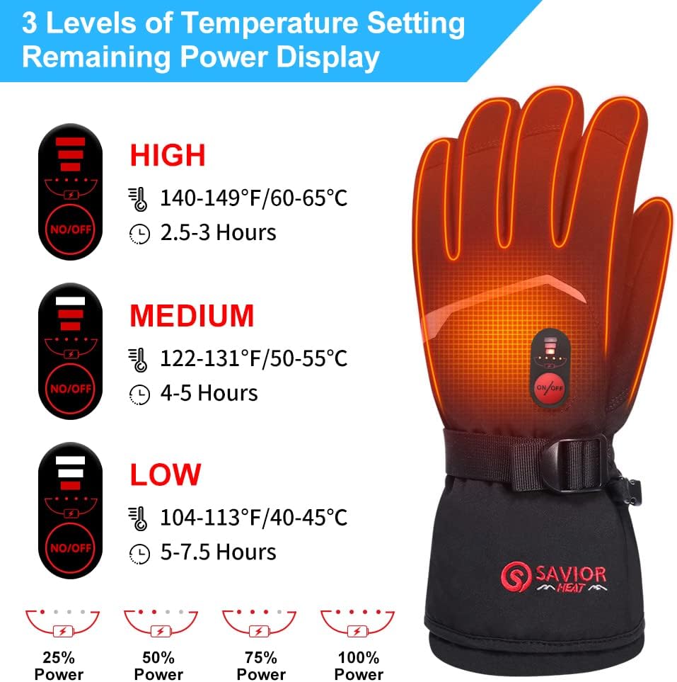 Savior Heat Guantes ed para hombres y mujeres, guantes eléctricos recargables con calefacción, adecuados para el trabajo al aire libre en invierno,