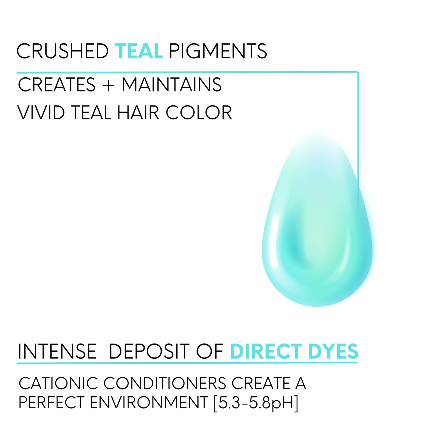 Watercolors Base Drop-A fórmula líquida a base de agua con nano-pigmentos para una máxima versatilidad en el mantenimiento del color de moda, 4