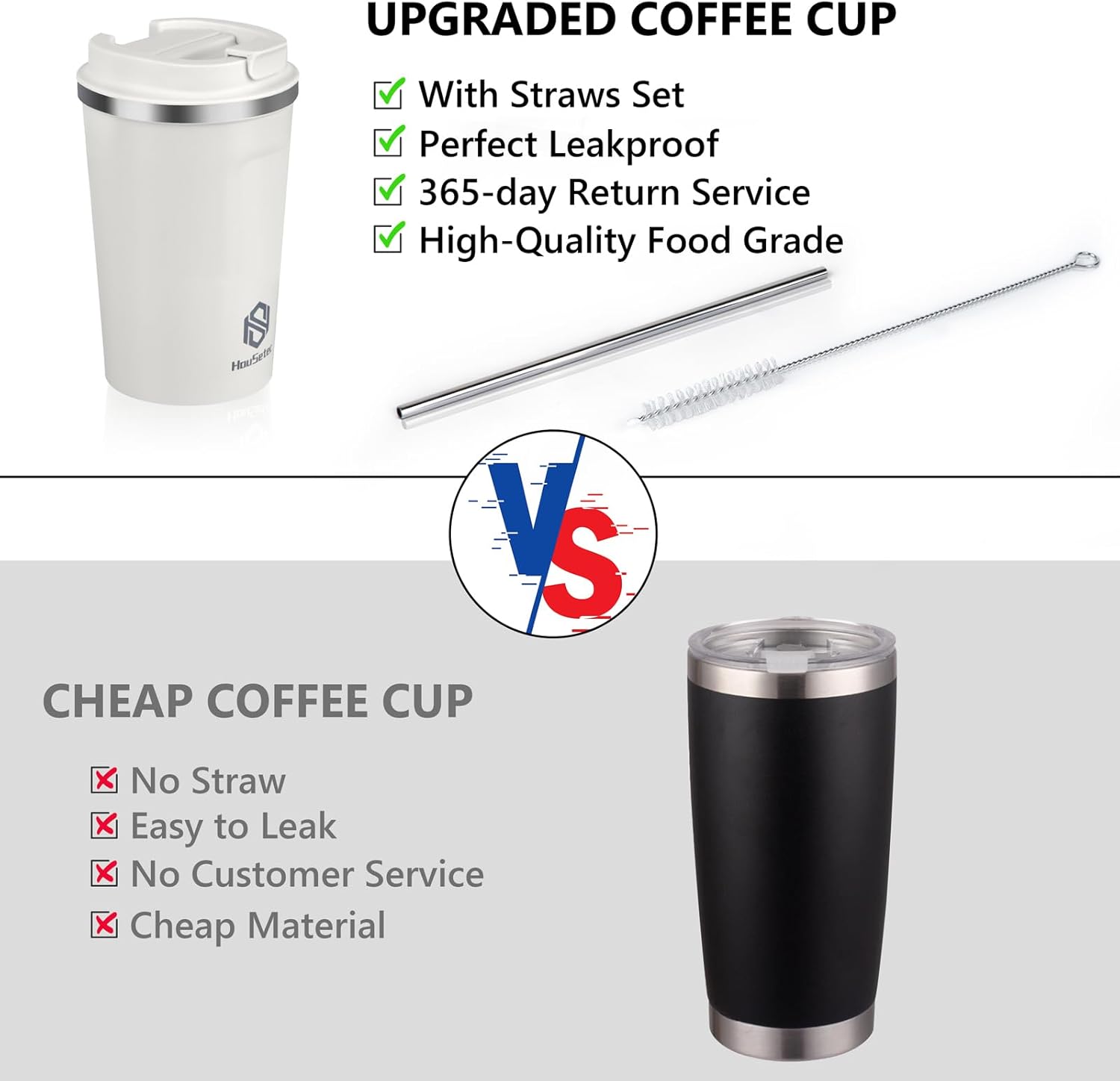 Elayce Taza de café, vasos de café con popotes y cepillos para pajillas, taza de café de viaje con tapas a prueba de fugas para mantener el agua