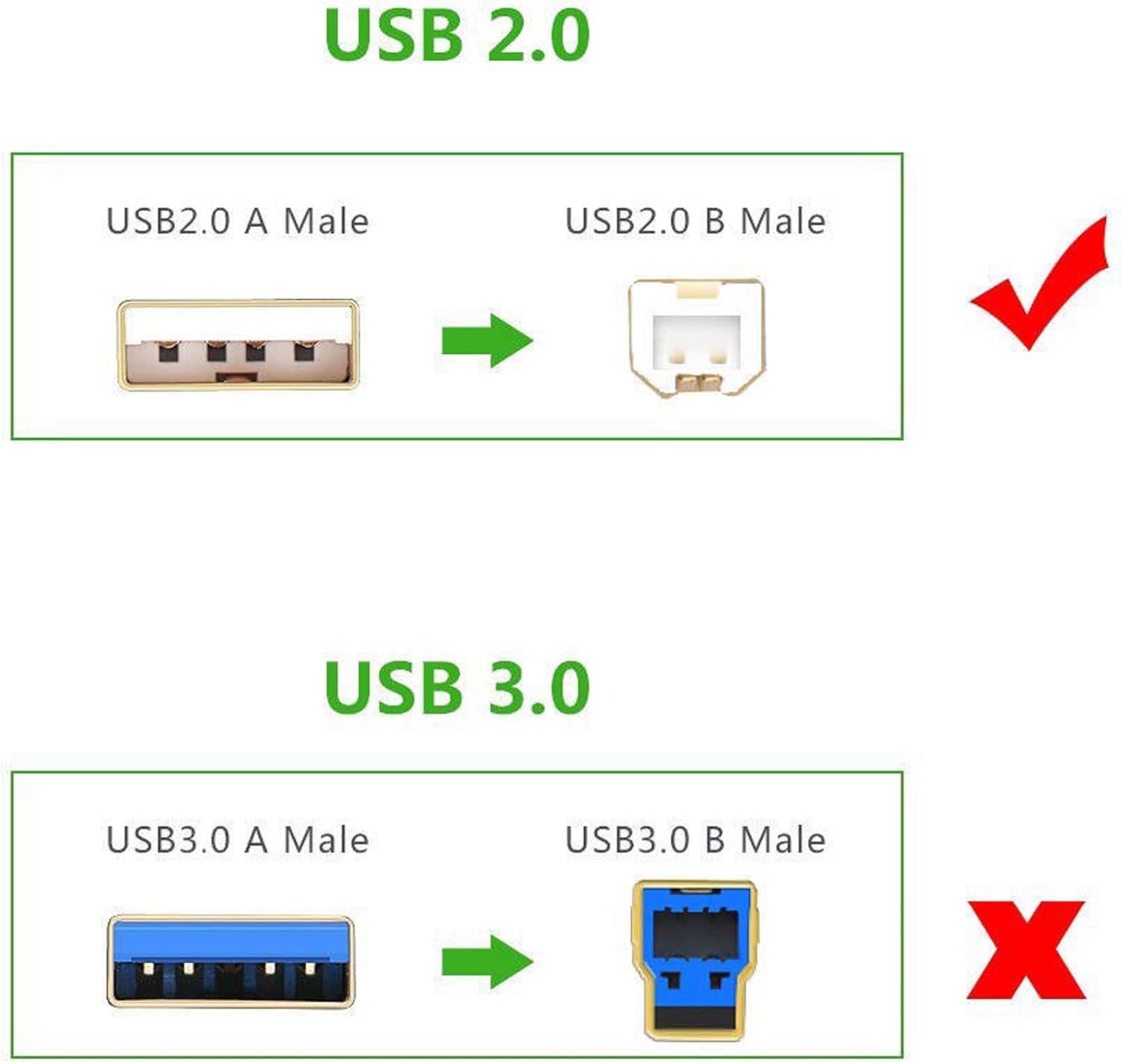 Cable USB de 6 pies para escáner Fujitsu SCANSNAP iX500
