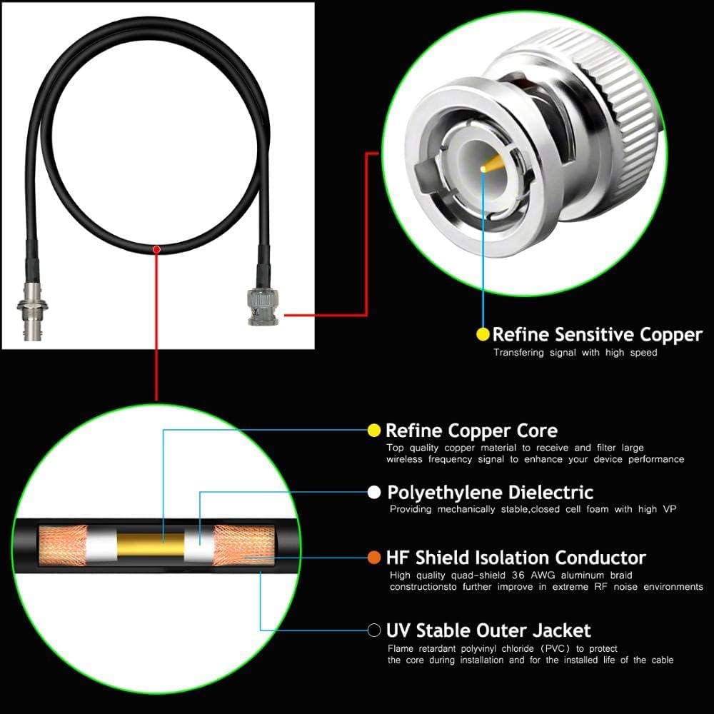 Cable de extensión de antena coaxial de micrófono inalámbrico RS Conector BNC (4 unidades)