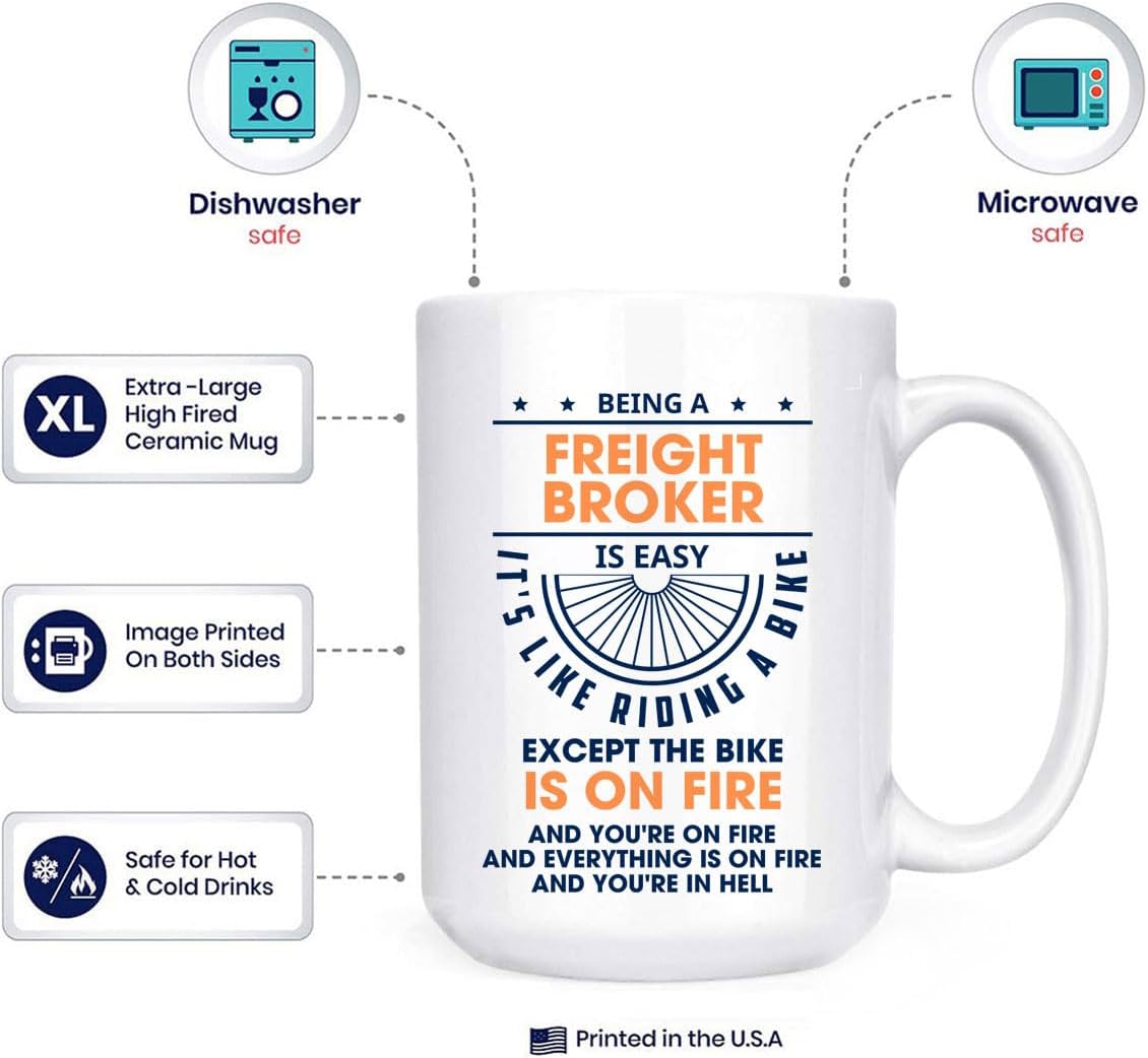 Wicki – Taza de café personalize Freight Broker Gifts para hombres y mujeres, Día de nacimiento, Navidad, Día de la Madre, Día del Padre, para