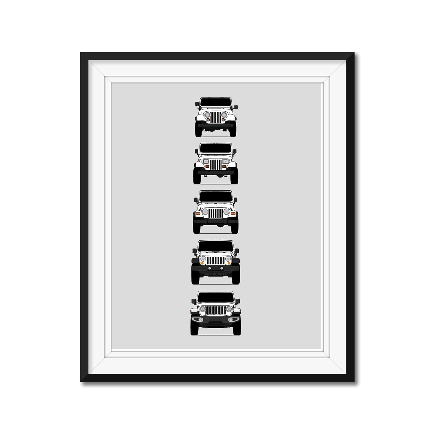 Jeep Wrangler Generations (CJ, YJ, TJ, JK, JL) Inspired Poster Print Wall Art of the History and Evolution of the Wrangler Generations (Unframed)