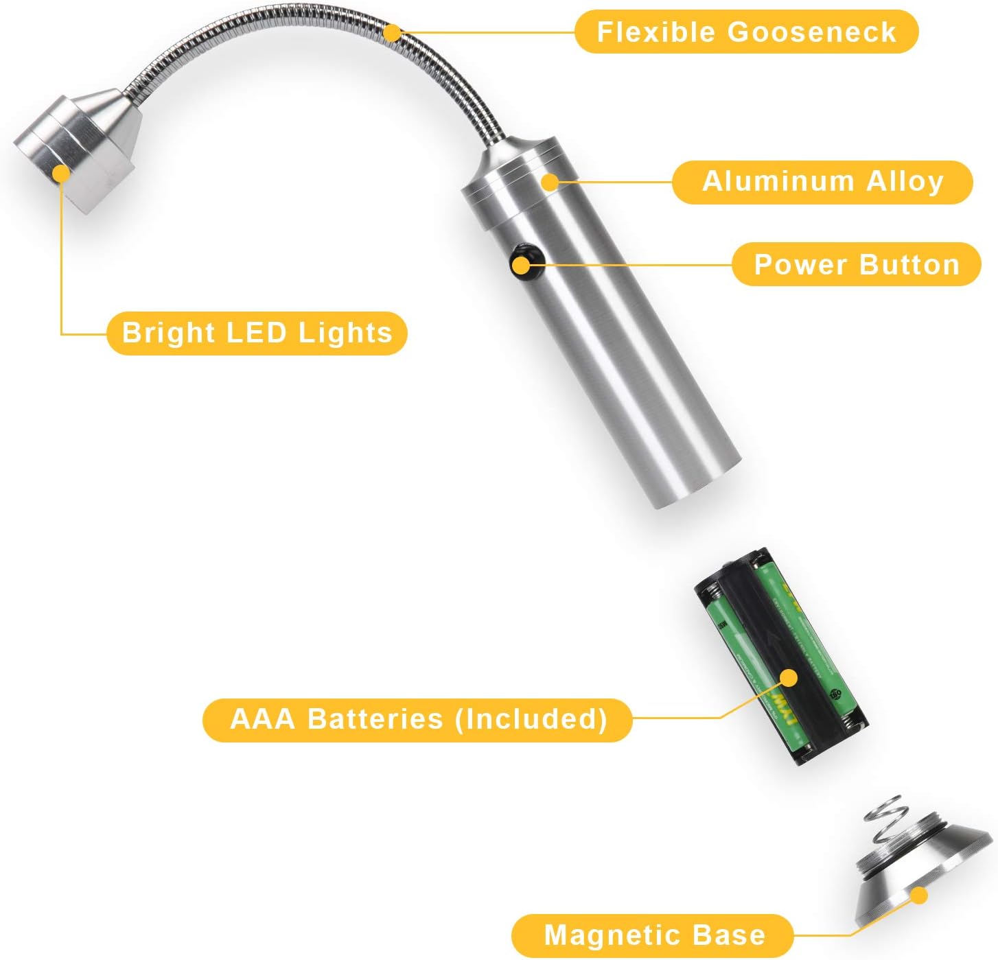 KOSIN – Luces LED para parrilla de asador con base magnética, muy brillantes, cuello de ganso flexible de 360 grados, resistente a la intemperie,