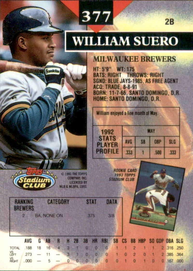 Baseball MLB 1993 Stadium Club #377 William Suero VG Brewers