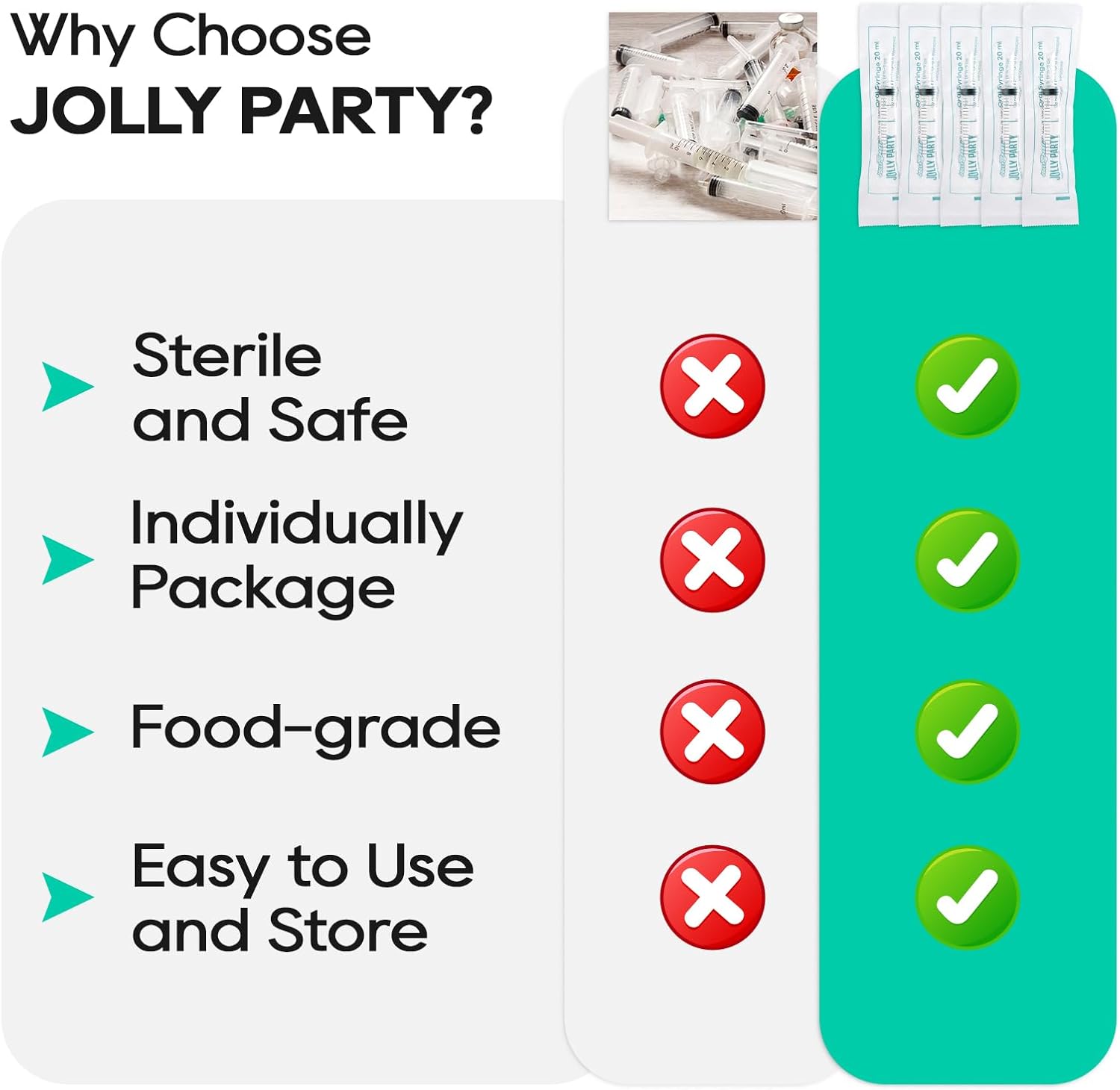 JOLLY PARTY Paquete de 30 jeringas de 0.7 fl oz, jeringas de plástico con punta de catéter y tapa, jeringa de alimentación sellada individualmente