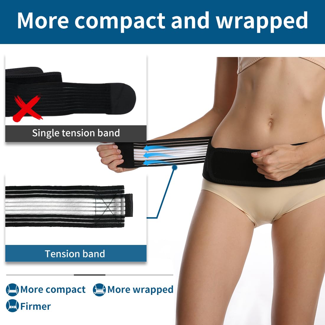 Back Support Belt for Women,Si Belt,45″ Back Brace for Men Lower Back Suitable for 28-43″ Hip Bone,Relieve Lower Back,Pelvis and Sciatica Pain.