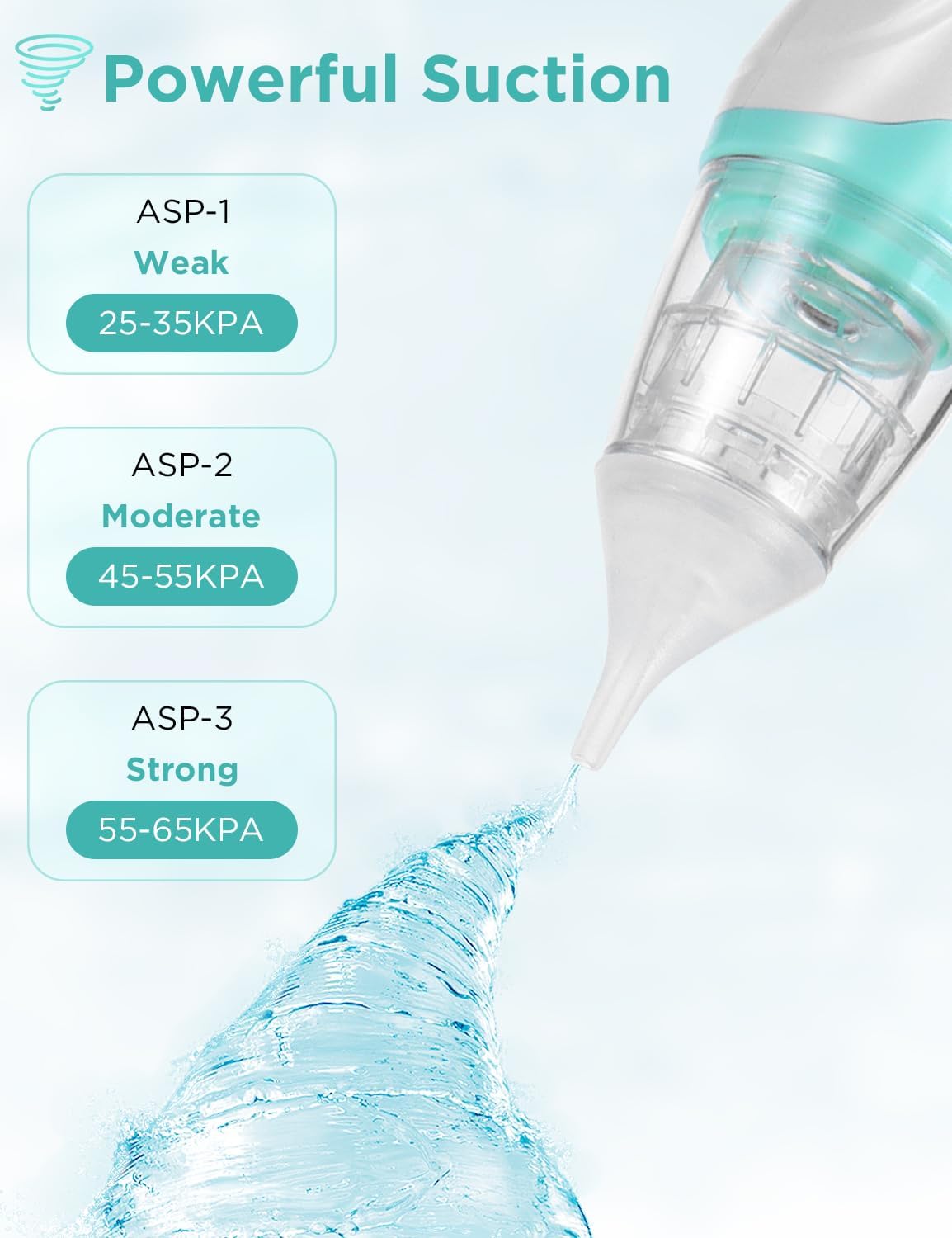 Aspirador nasal eléctrico para bebé, limpiador de succión de nariz para bebé, esenciales para bebés con 3 niveles de succión, música y luz LED,