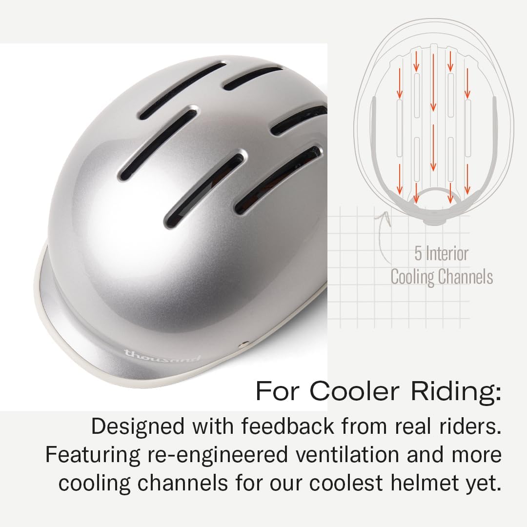 Thousand Adult Bike Helmet Heritage 2.0 The Original Low Profile Retro Commuter Cycling Helmet Safety Certified for Bicycle Skateboard Road Bike