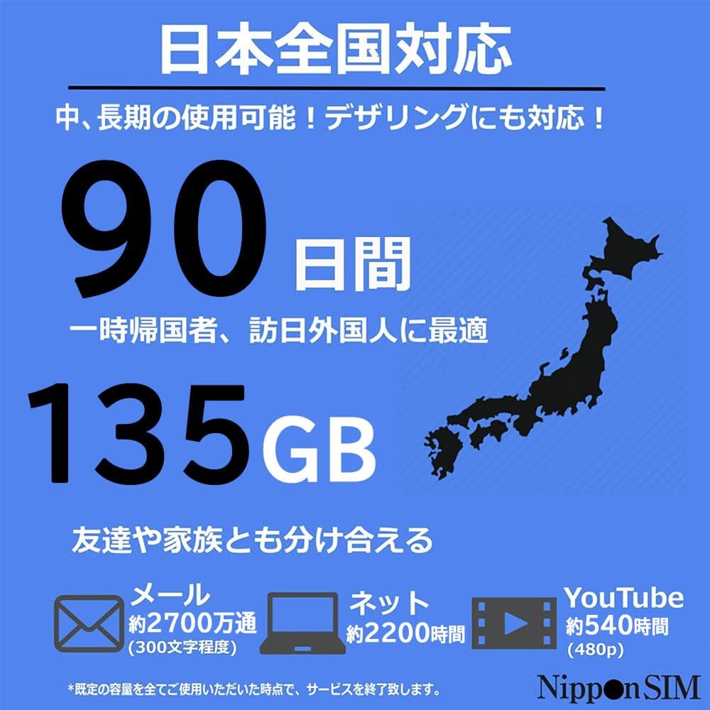 para Japón 90days 135GB 4G-LTE Data (sin vozSMS) Tarjeta SIM 3 en 1 (red Docomo) Soporta anclaje, soporte local de Japón, sin activación sin contrato