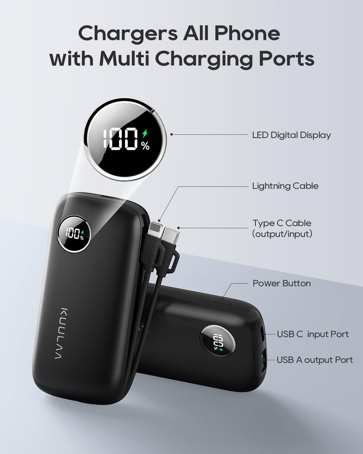 Kuulaa Cargador portátil con cables integrados 10000mAh USB C Power Bank de carga rápida pantalla LCD cargador portátil 3 salidas para iPhone Pixel