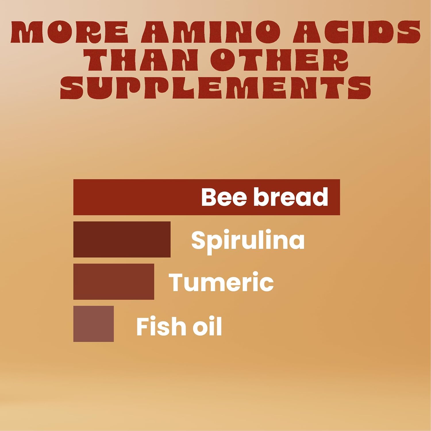 Kiin Bee Pearl Gummies  Pan de abeja (polen de abeja fermentado)  Superalimento 100% natural rico en vitaminas A, B, C, E, K, Mg, P, enzimas,