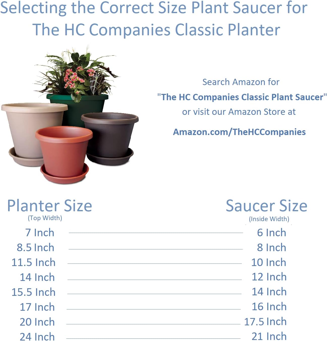 The HC Companies Plato clásico redondo de plástico de 6 pulgadas, bandejas para plantas de interior y exterior para macetas, 6.75 x 6.75 x 1.13
