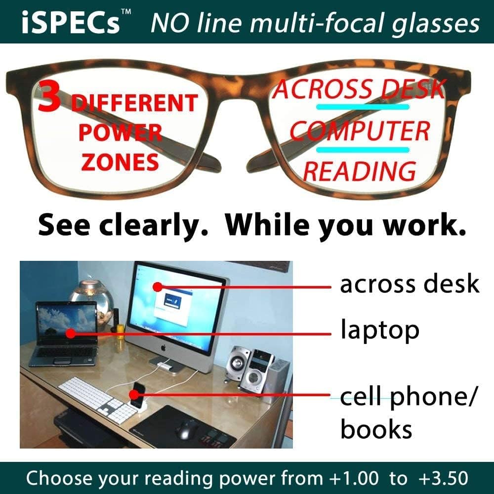 proSPORT Lentes multifocales progresivos de 3 aumentos en 1 lente sin línea para computadora y juegos de lectura para hombres y mujeres