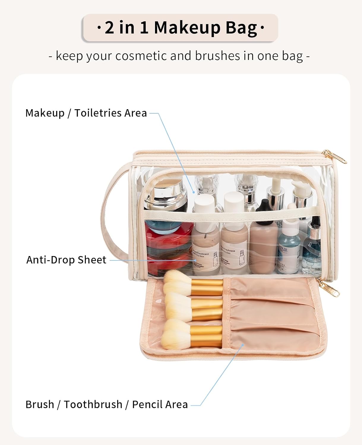 CUBETASTIC Bolsa de maquillaje transparente, estuche de cosméticos transparente, bolsa de maquillaje de viaje con cremallera, bolsa de aseo pequeña