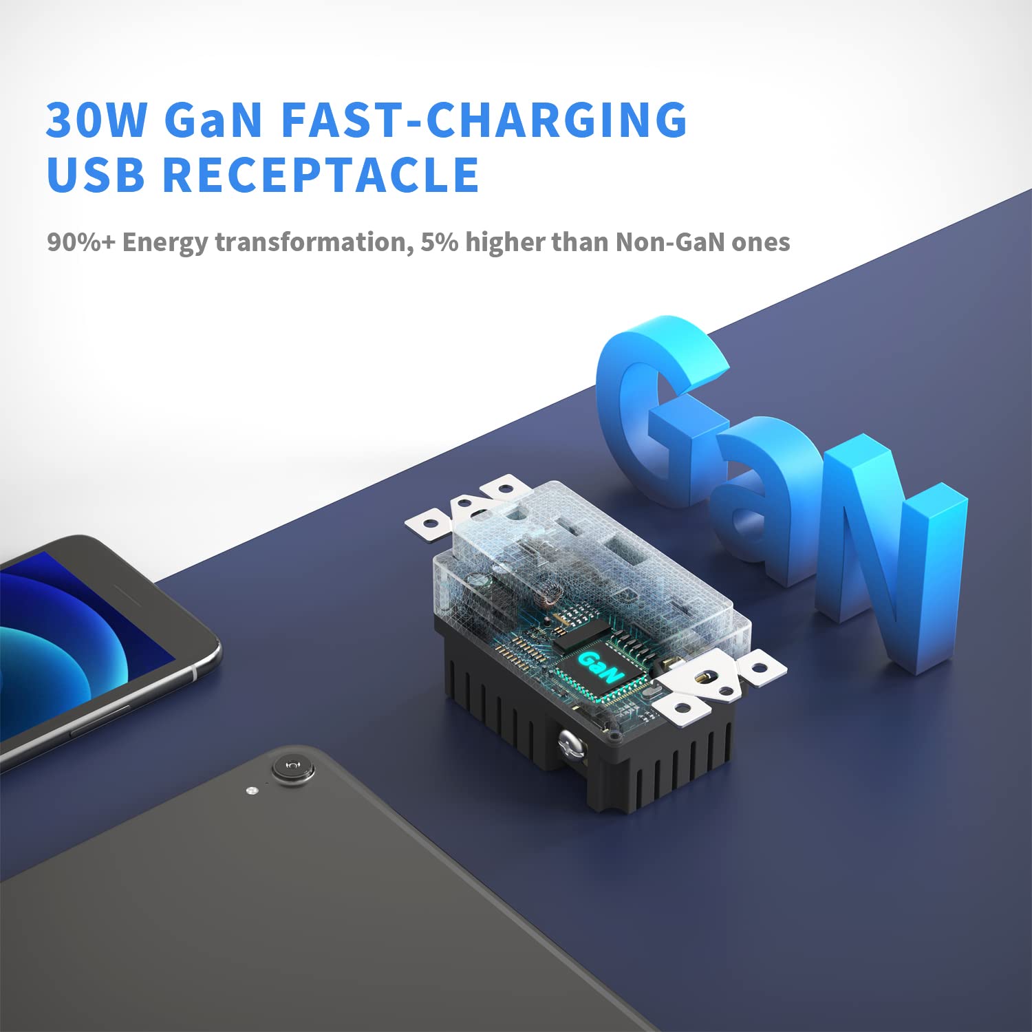 Amerisense GaN – Toma de pared USB de 30 W, 6 amperios, 3 puertos, receptáculo resistente a manipulaciones de 15 amperios con 2 puertos USB tipo C y