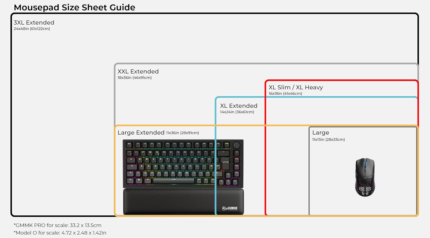 Glorious Gaming – Alfombrilla para mouse