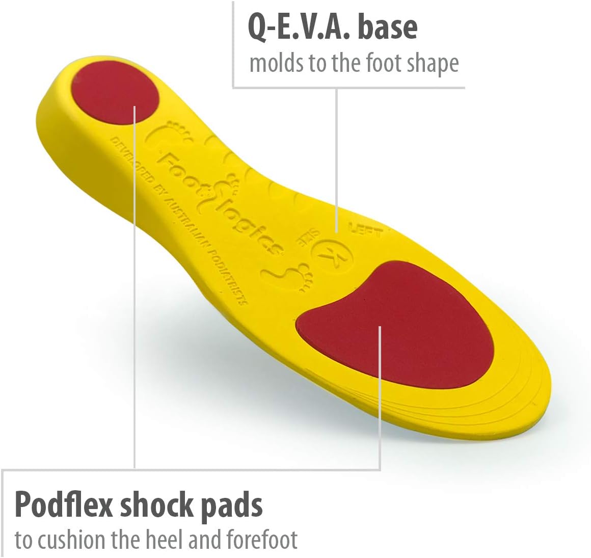 Footlogics Fun Kids – Plantillas ortopédicas para zapatos con soporte de arco para el dolor de talón de los niños (enfermedad de Sever), dolores de