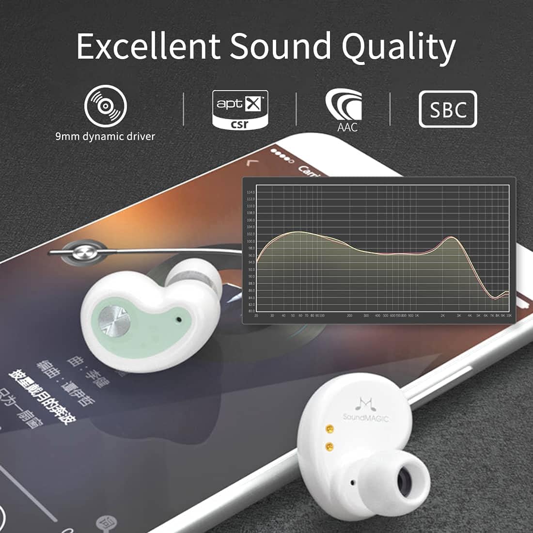 SoundMAGIC TWS30 G2 – Auriculares intrauditivos inalámbricos Bluetooth con micrófono, estéreo de alta fidelidad, impermeables y batería de 30 horas,