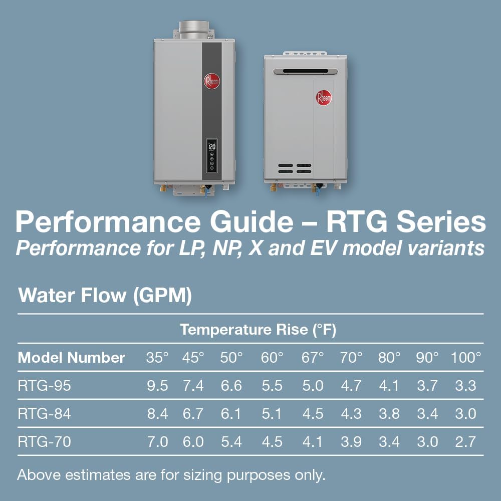 Rheem RTG-70XLN-3 Calentador de agua de gas natural sin tanque al aire libre sin condensación de alta eficiencia, 7.0 GPM
