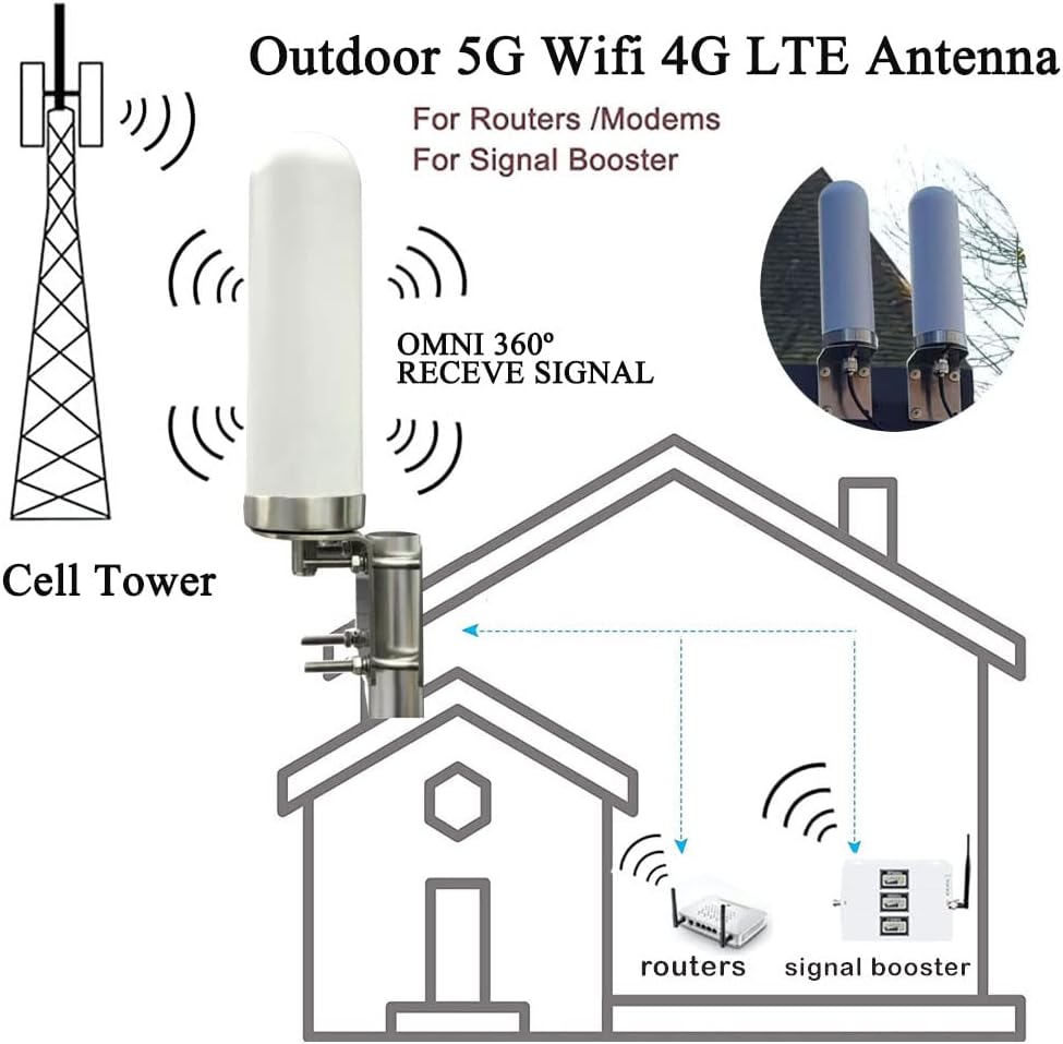 Omni – Antena celular 4G 5G LTE GSM para exteriores direccionales para routers y amplificador de señal de teléfono celularbanda ancha 698-6000 mhz