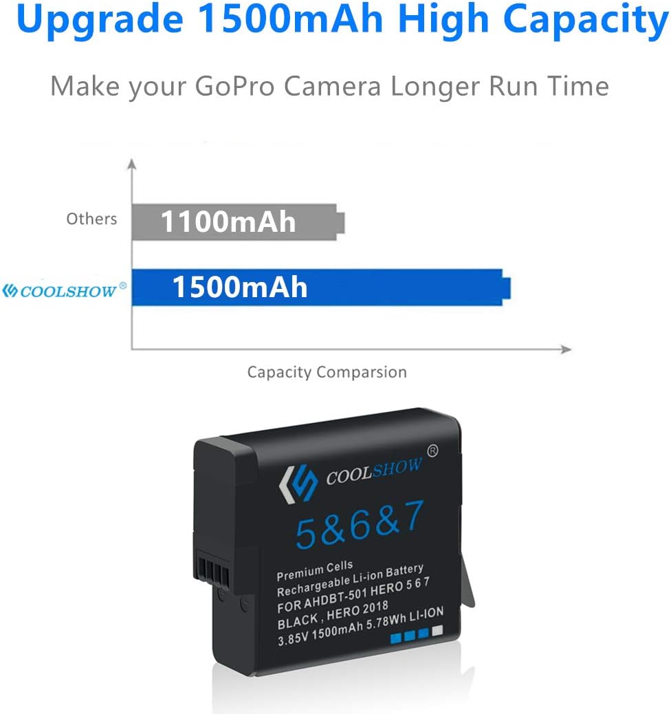 COOLSHOW – Batería de repuesto para Hero 7, 6, 5 (paquete de 2) y cargador Triple Hero 7 compatible con GoPro Hero 7 Black, Hero 6 Black, Hero 5