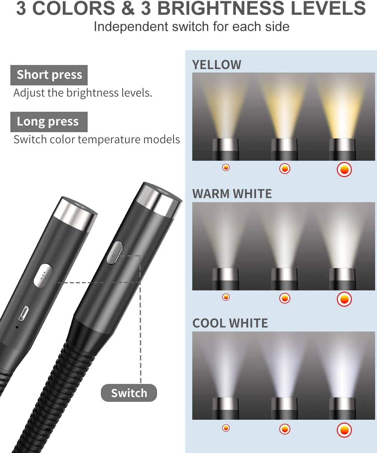 Luz LED recargable para el cuello para leer, luces de libro actualizadas 2024 para leer en la cama, brazos flexibles de 360, cómodo de llevar y luz