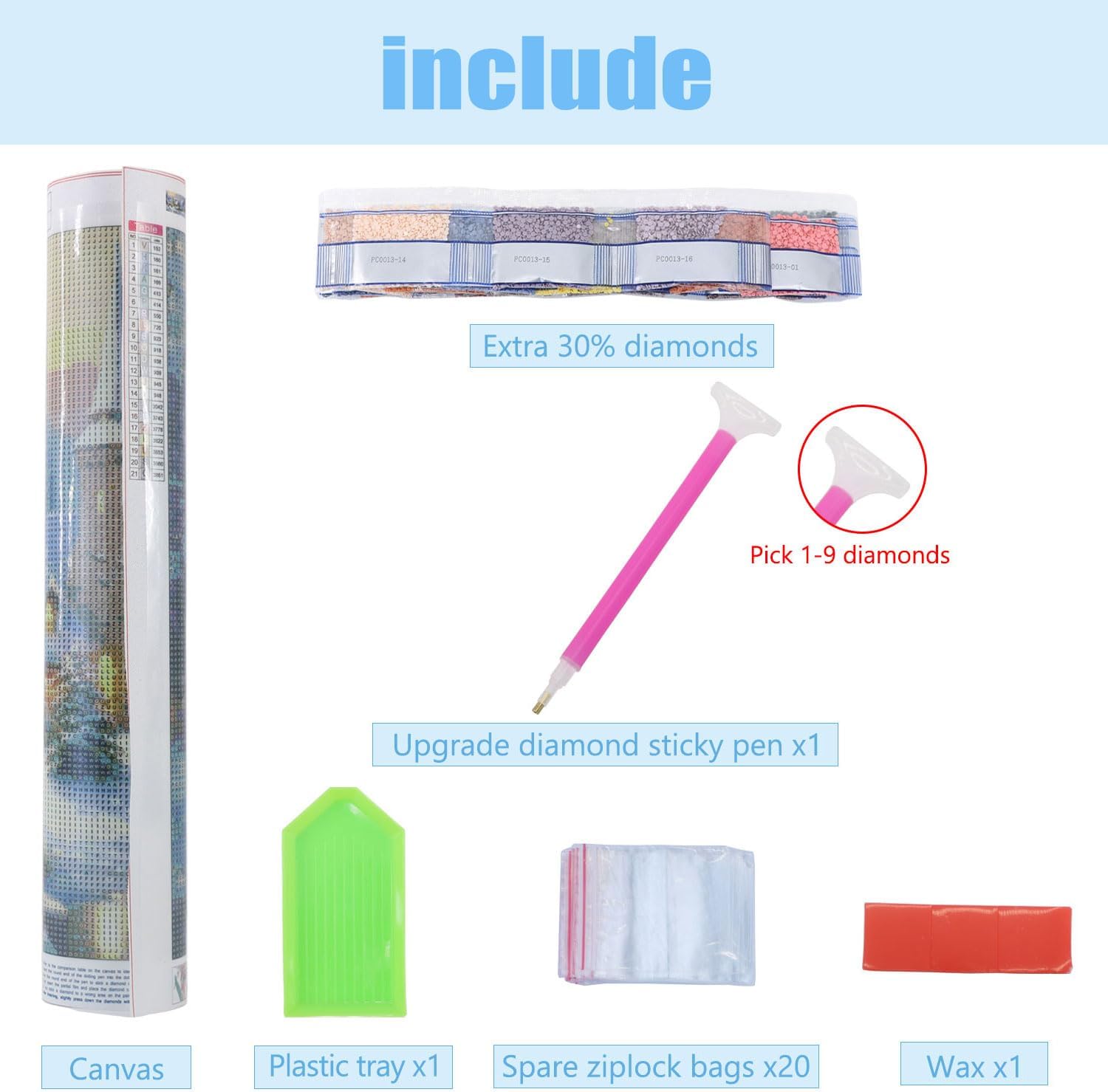 Didfig Kits de pintura de diamantes para adultos, arte de diamantes, lago de mariposa azul, kits de arte de diamantes 5D, kits de pintura con