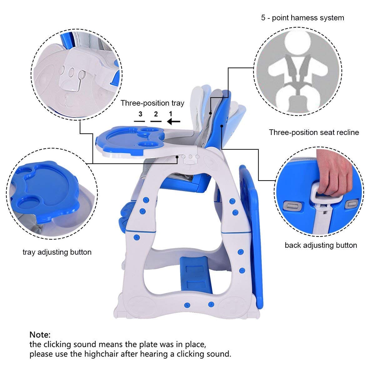HONEY JOY Silla alta 5 en 1, silla alta convertible para bebés y niños pequeñosjuego de sillas de mesaasiento elevadorsilla para niños pequeños con