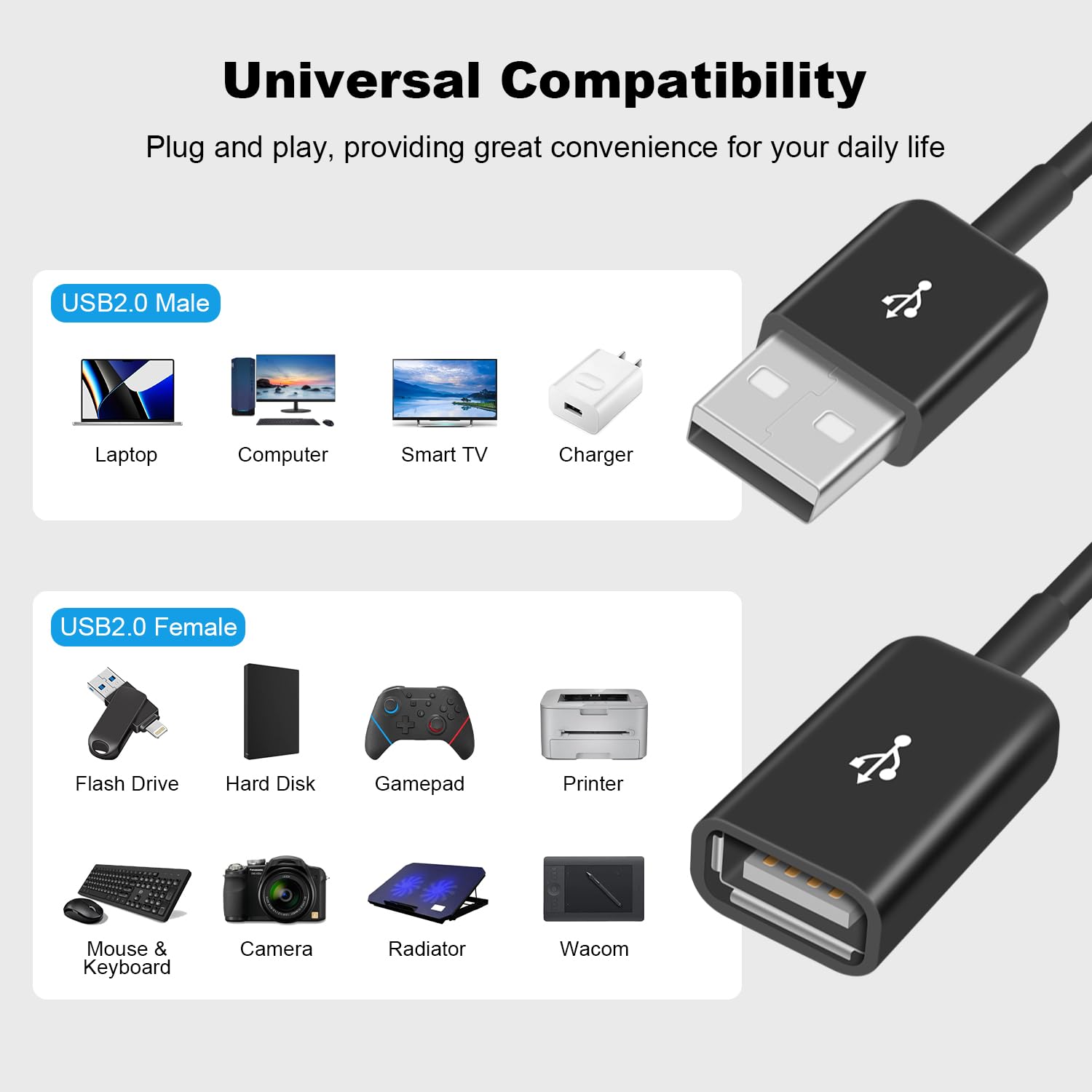 Duttek Divisor USB A macho a 6 hembras USB 1.65FT19.7 in, USB Y Splitter Soporte de carga y transferencia de datos para TV, teclado USB, portátil (1