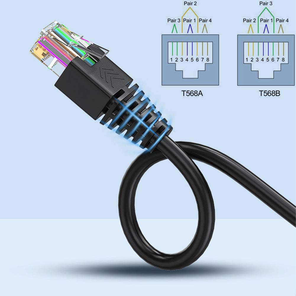 Adaptador de bloque de terminales de tornillo RJ45 macho a 8 pines para extensor Ethernet Cat5 CCTV Internet digital, enchufe RJ45 macho a conector
