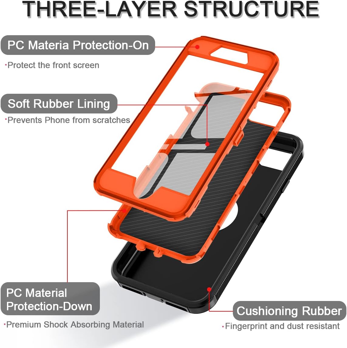 I-HONVA Funda para iPhone SE 20222020, protector de pantalla integrado, a prueba de golpes, a prueba de polvo y caídas, 3 en 1, cuerpo completo,