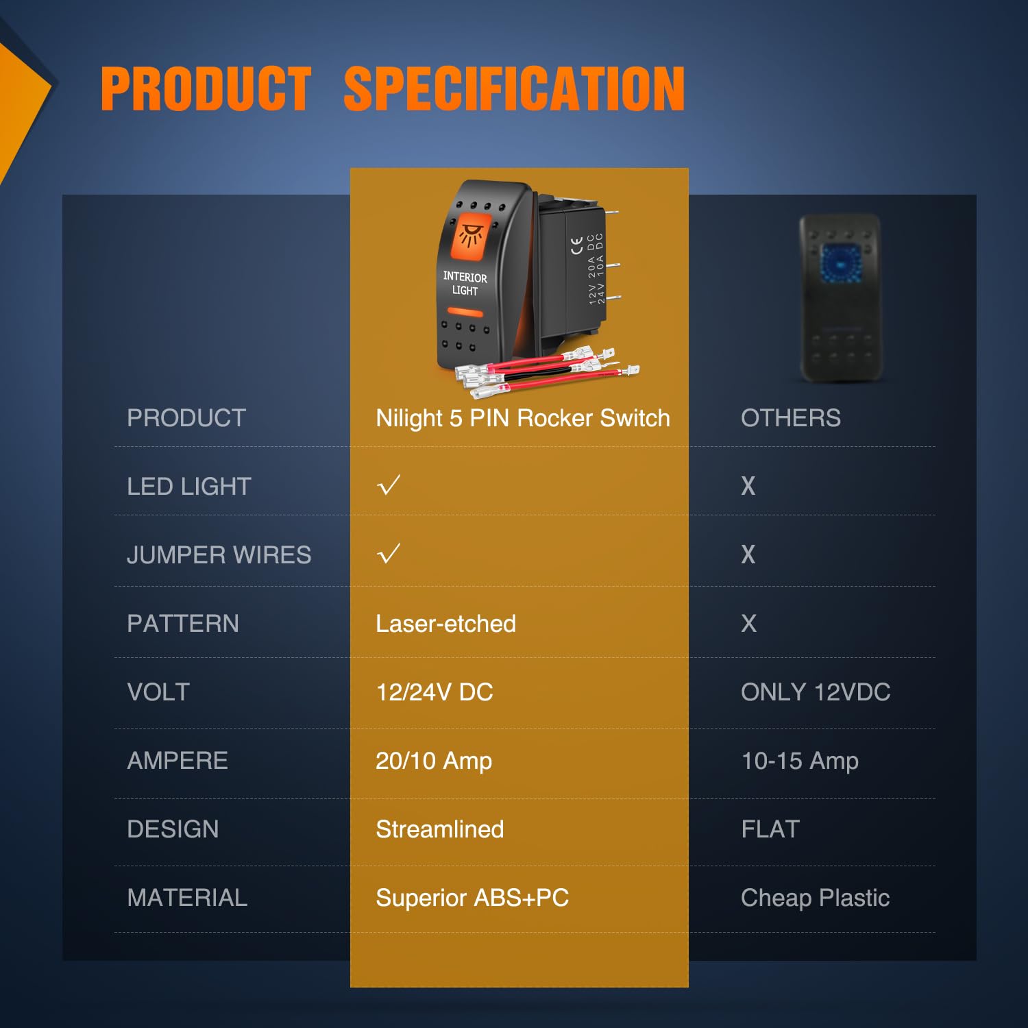 Nilight Interruptor basculante de luz interior UTV, interruptor de barra de luz LED SPST de 5 pines con retroiluminación naranja de 12 V 24 V,