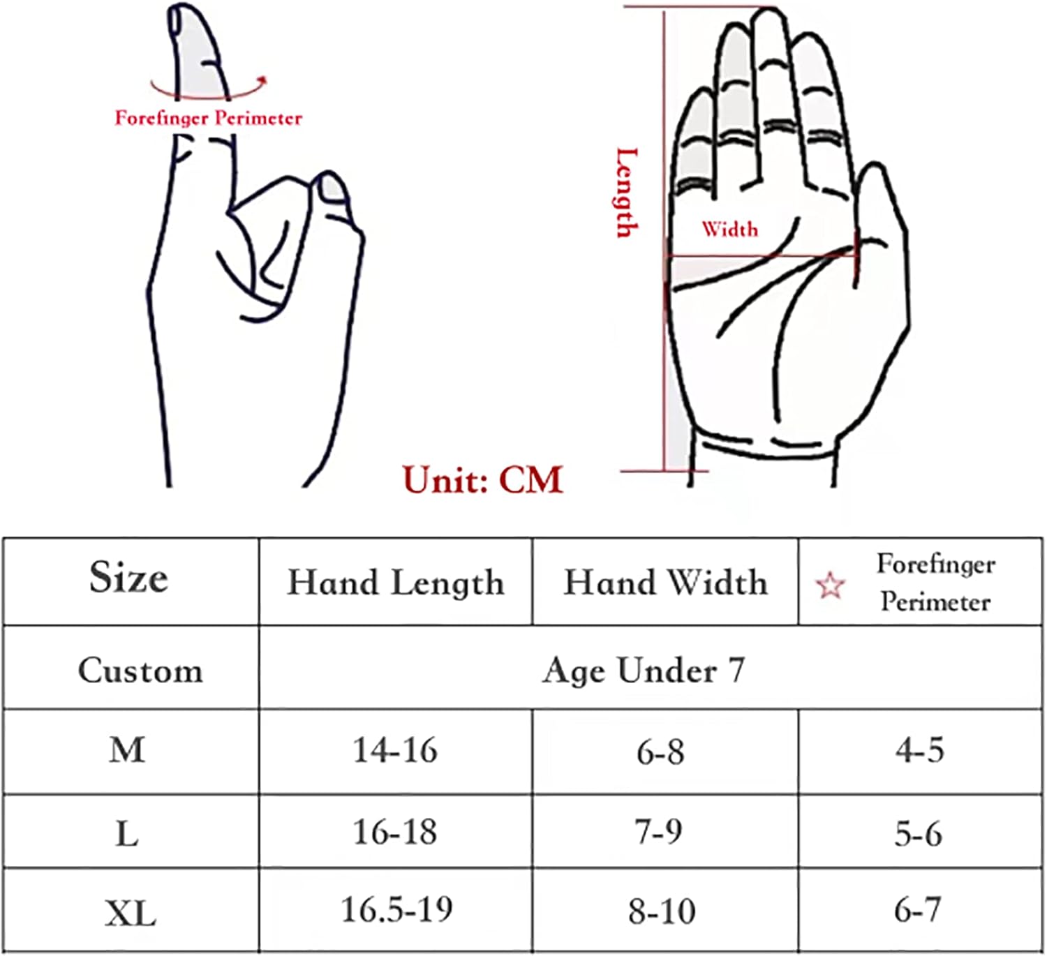 Guantes de robot de rehabilitación, guantes de dedo para pacientes con hemiplejia de accidente cerebrovascular, protector de soporte alisador,