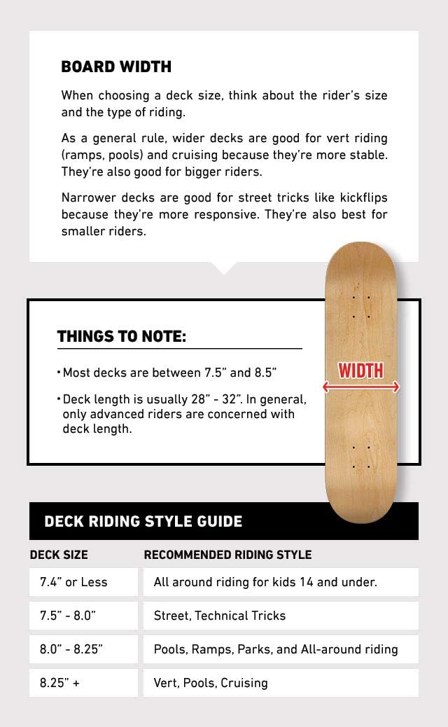 Anti-Hero Classic Eagle Skateboard Deck – Naranja – 9.00 pulgadas con agarre Mob, herramienta de patinaje CCS, cera y rodamientos ABEC 7, Naranja,