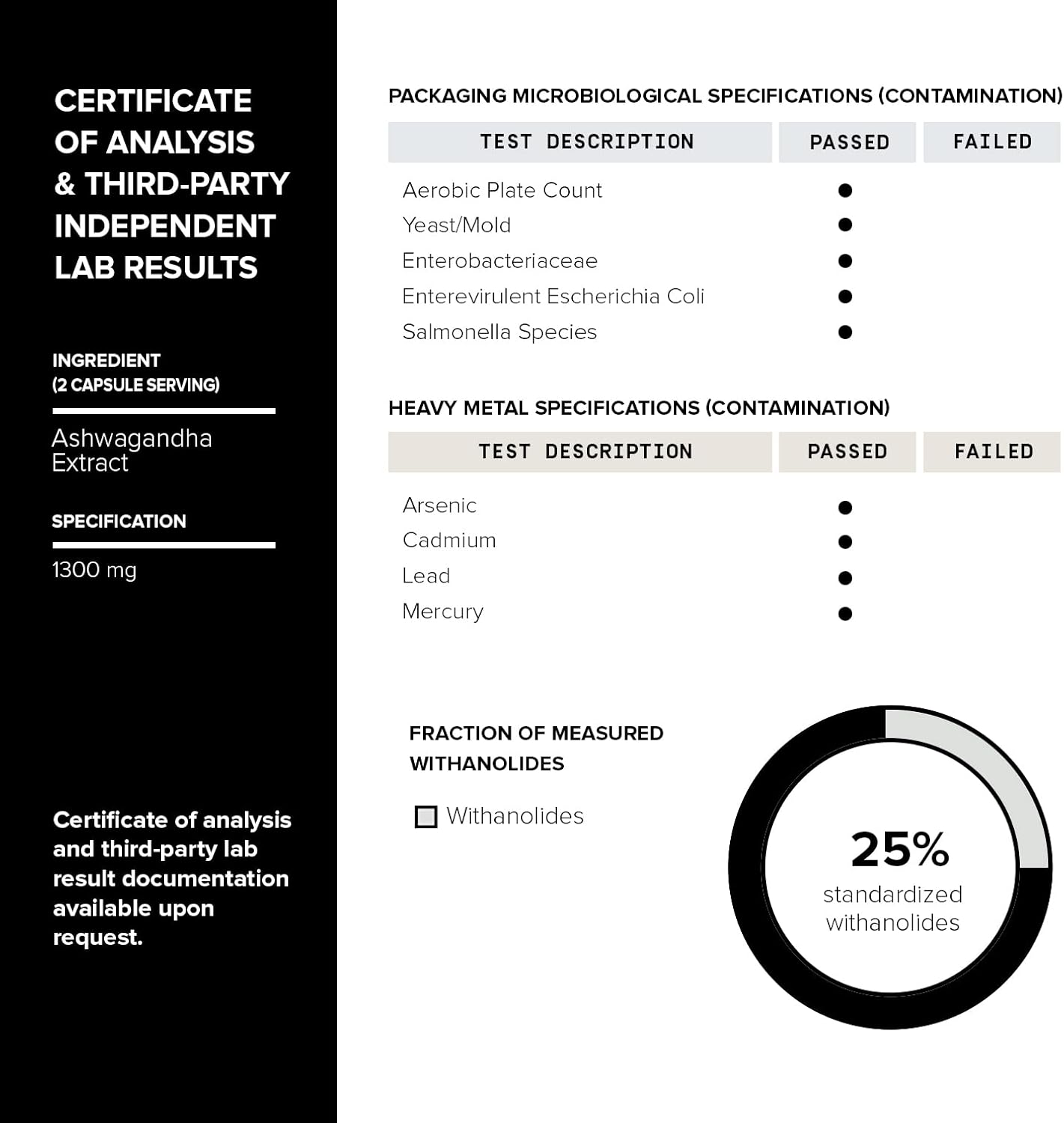 Toniiq Ashwagandha Cápsulas de suplemento  25% Withanolides  Apoyo al estrés  (52000 mg) Concentración 40x Ashwagandha fórmula extra fuerte  60