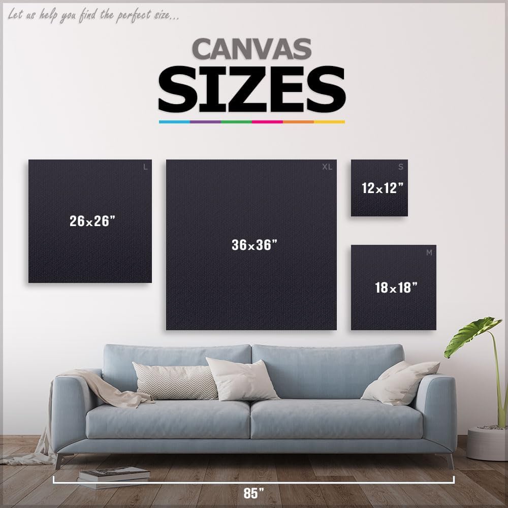 ARTCANVAS Diagram 3 6 Solar Biology Man Woman Hiram Butler Canvas Art Print Stretched Framed Painting Picture Poster Giclee Wall Decor – 18″ x 18″