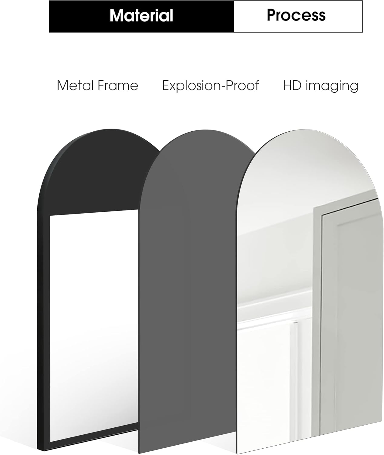 FUMANGO Espejo de arco negro, espejo de pared de 24 x 36 pulgadas, espejo decorativo grande para tocador, espejos de baño arqueados para pared,