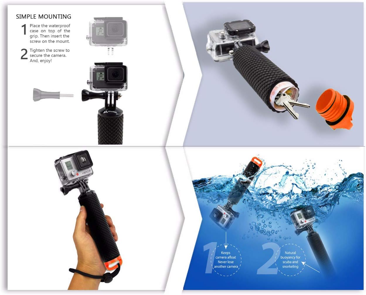 Agarre flotante impermeable compatible con GoPro Hero 10 9 8 7 6 5 4 3+ 2 1 sesión, kit de accesorios de montaje para deportes acuáticos y cámaras