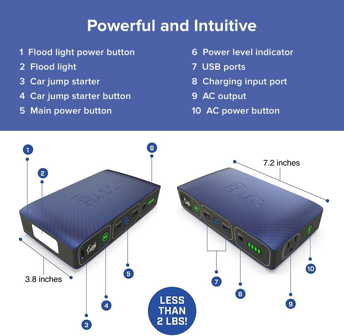 HALO Bolt – Cargador portátil de 58,830 mWh para teléfono y laptop, arrancador de automóvil con salida de corriente alterna y cargador de automóvil