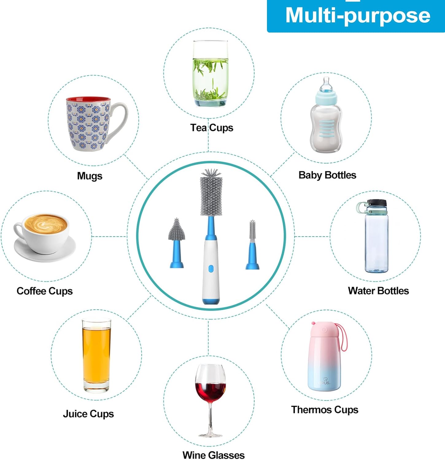 KINTTO Limpiador eléctrico de cepillo para botellas con recargable, limpieza para bebéaguavinotermo, resistente al agua, 2 pezones y popote de