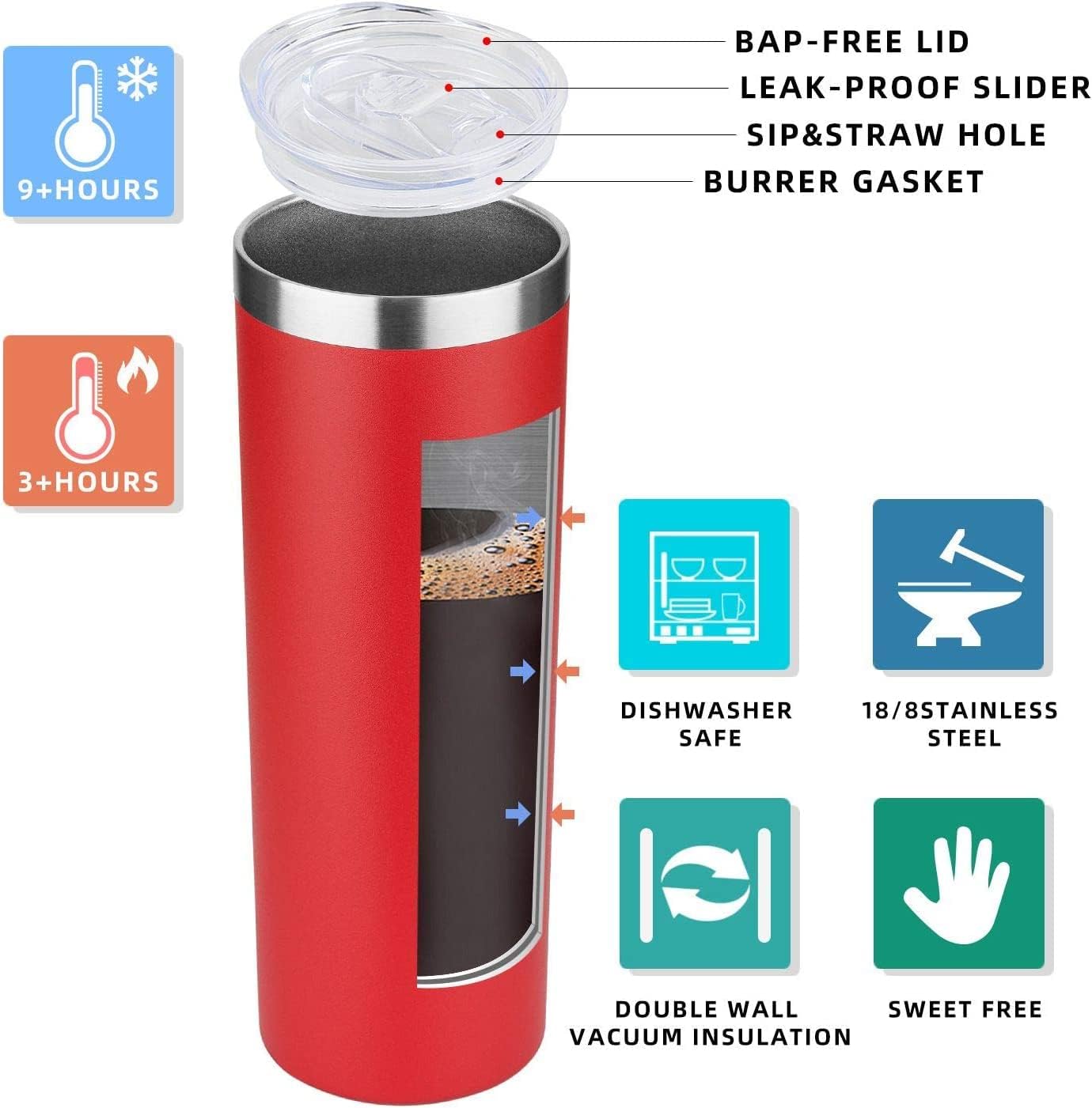 HALSE OUTFITTERS – Juego de vasos delgados de 20 onzas a granel, vasos delgados aislados de acero inoxidable con tapas, tazas de café reutilizables