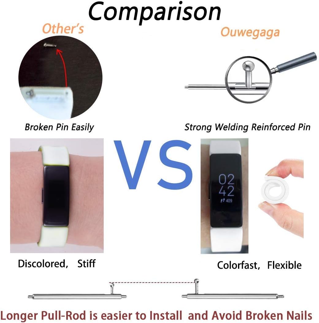 Ouwegaga Compatible con Fitbit Inspire 2 bandas para mujeres y hombres y Fitbit Inspire 2 bandas Ace 2 bandas para niños 12 paquetes pequeños