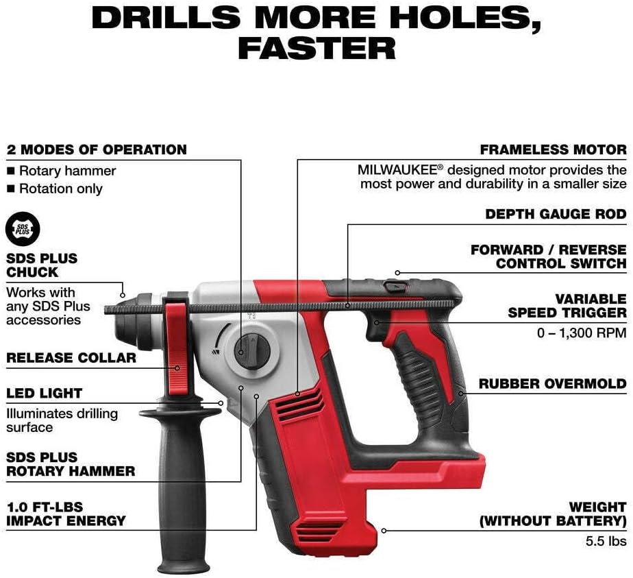 Para Milwaukee 2612-20 M18 18V 58 “SDS Plus Martillo giratorio con varilla de profundidad, con radio y luz